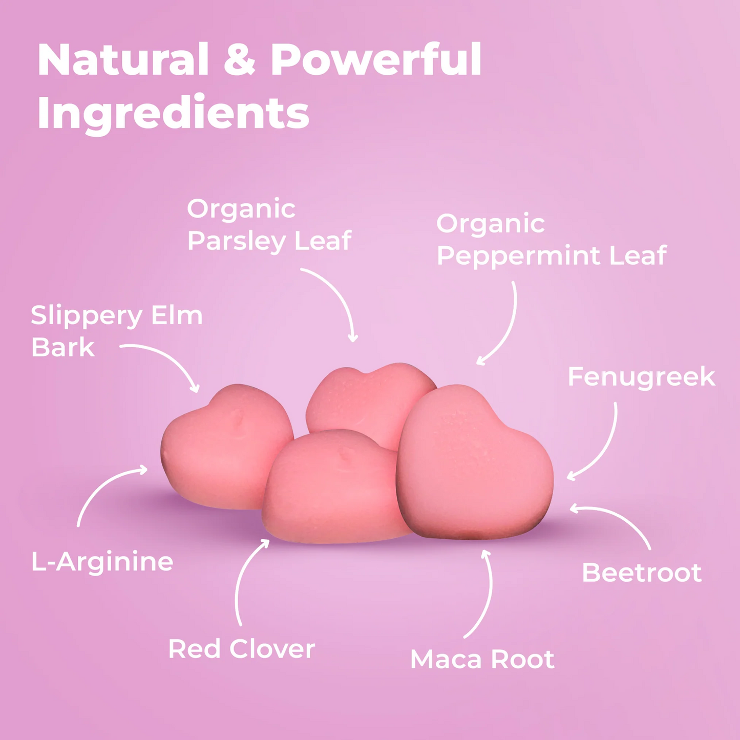 Lovira™ Pheromone Gummies