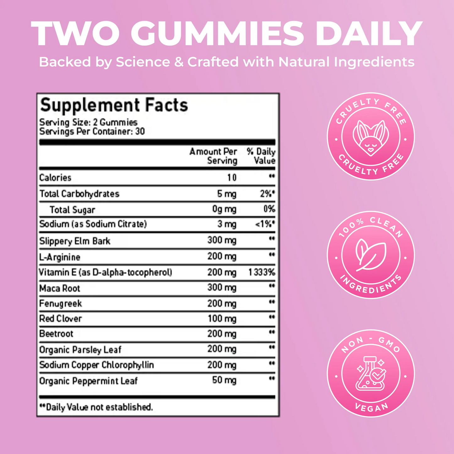 Lovira™ Pheromone Gummies