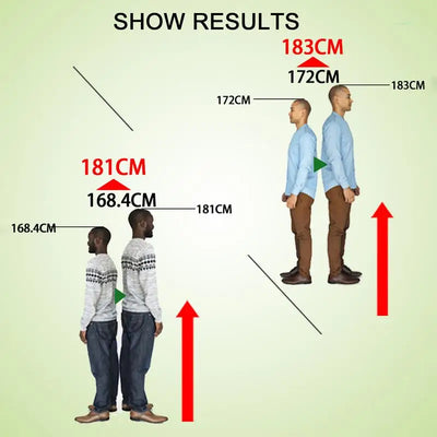 MABREM Herbal Height Increasing Oil - Lovira Store