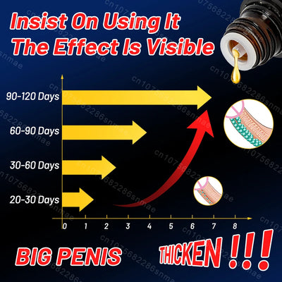 Penis Enlargement Oil Permanently Thickens Lengthens